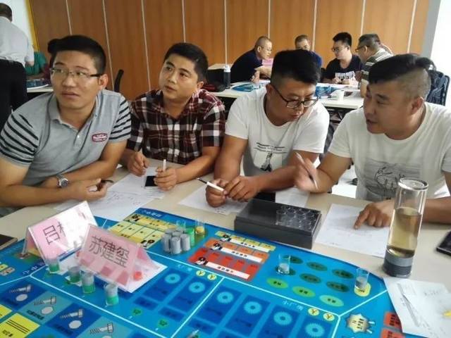 風神講堂 批發商企業經營沙盤培訓與市場營銷策劃服務深度解析